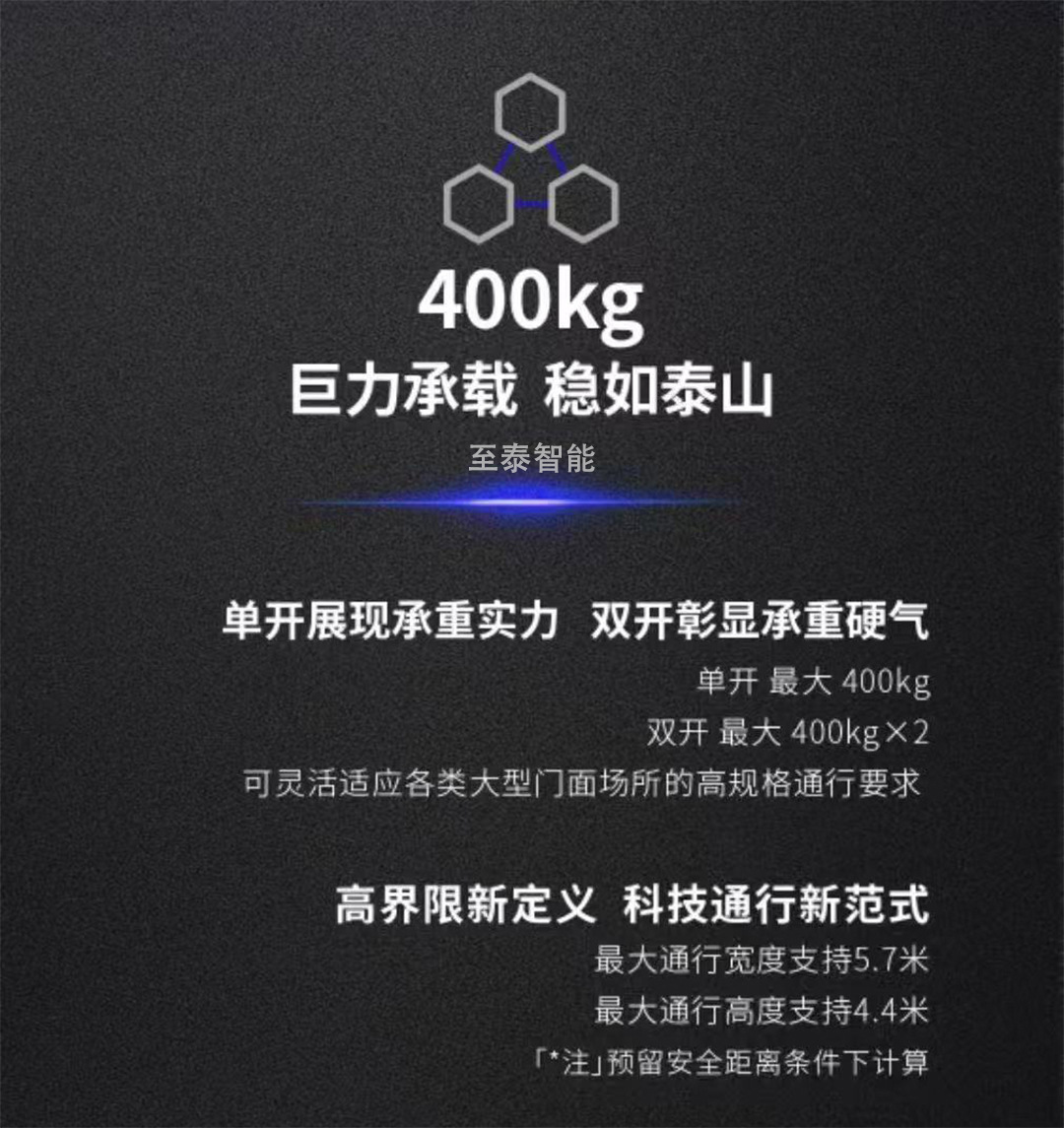 松下力帝400KG重型自动平移门机组