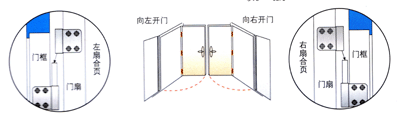 Panasonic hinge