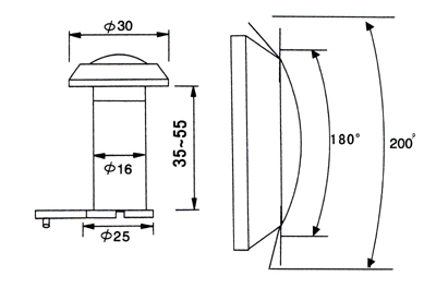 Panasonic Cat Eye